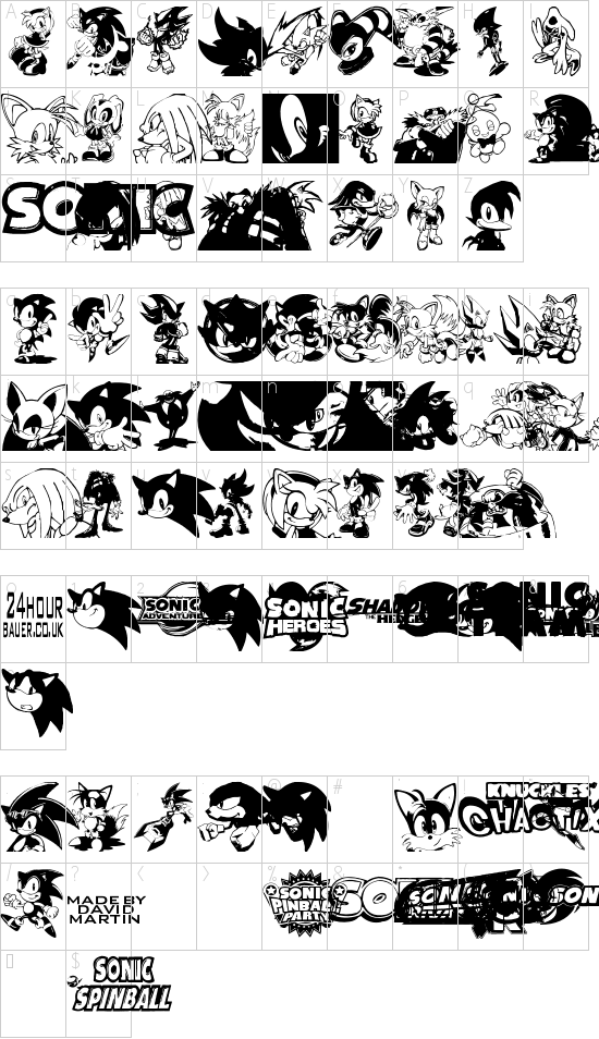 character map