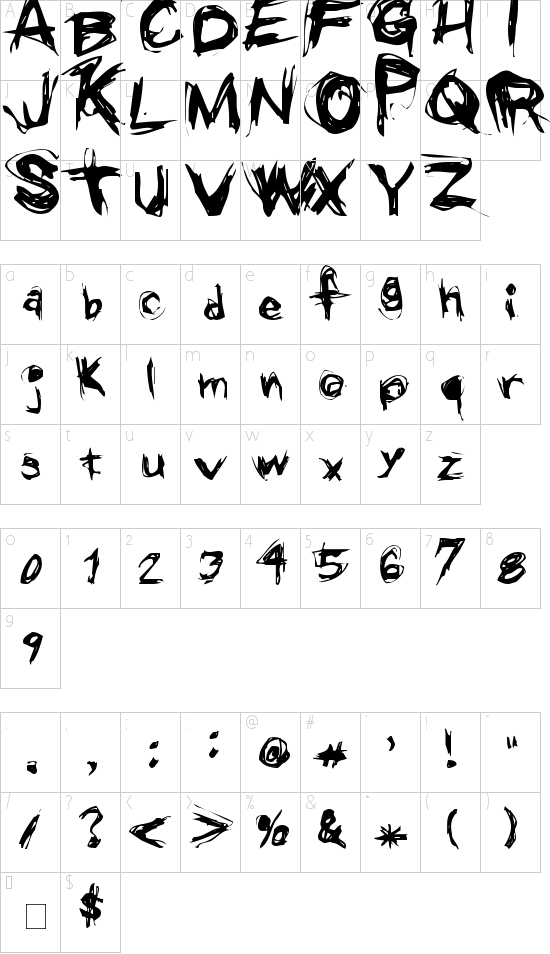 character map