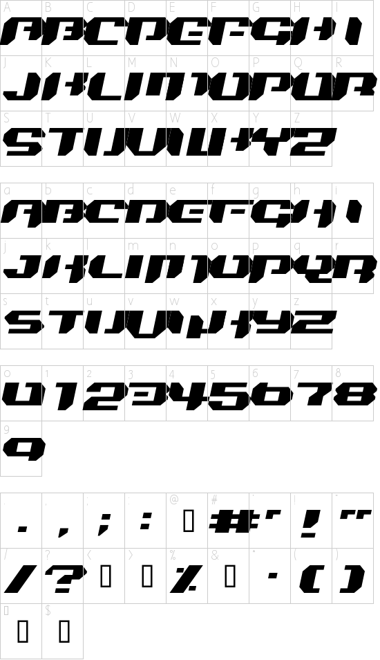 character map