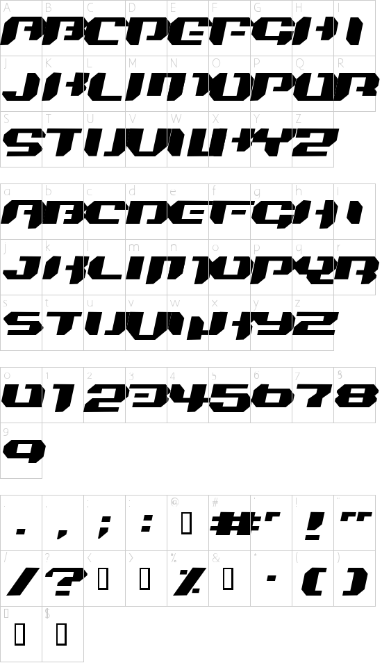 character map